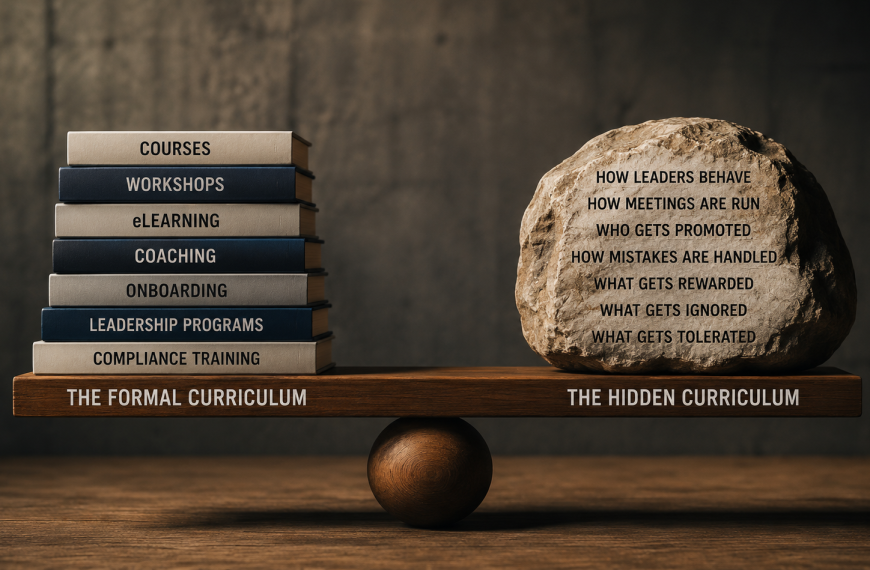 The Hidden Curriculum Is Stronger Than Your Training Curriculum